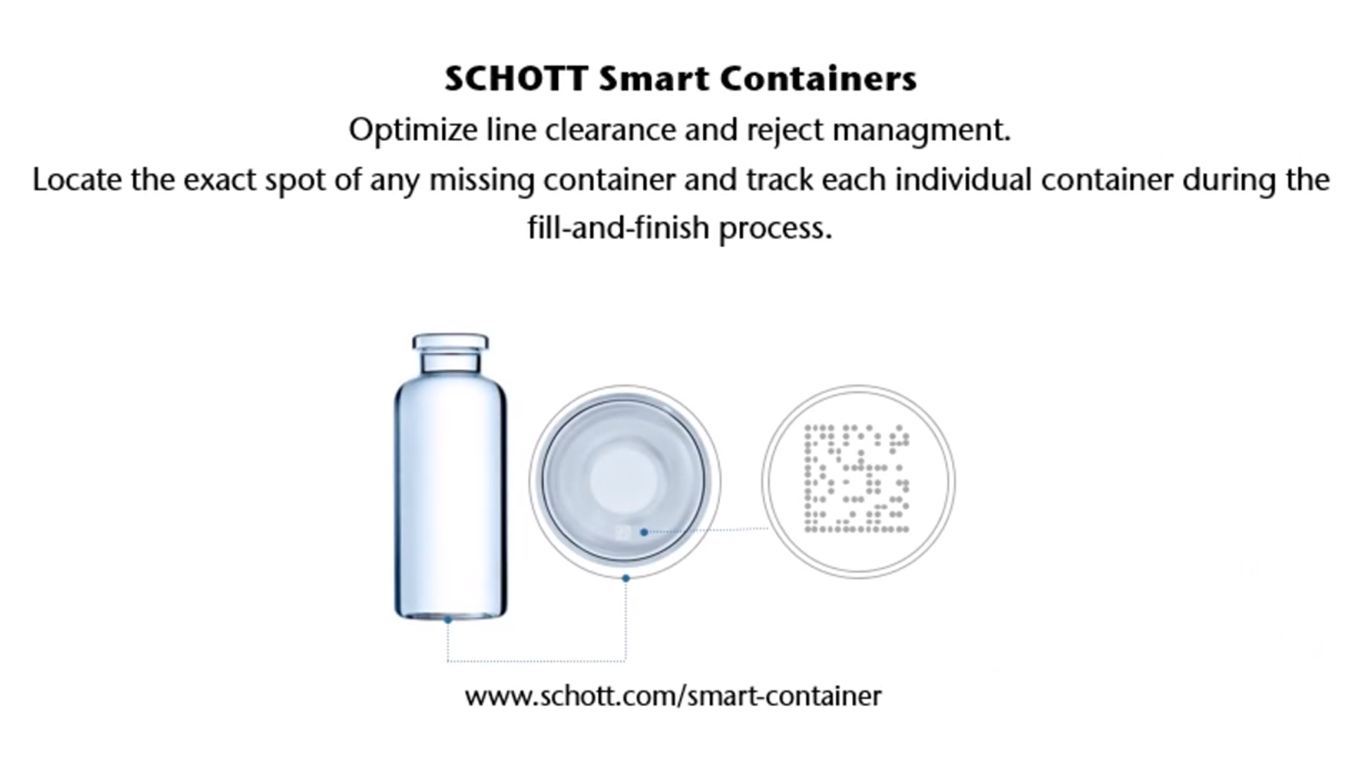 Vídeo mostrando como os Smart Containers da SCHOTT melhoram o processo de liberação de linha