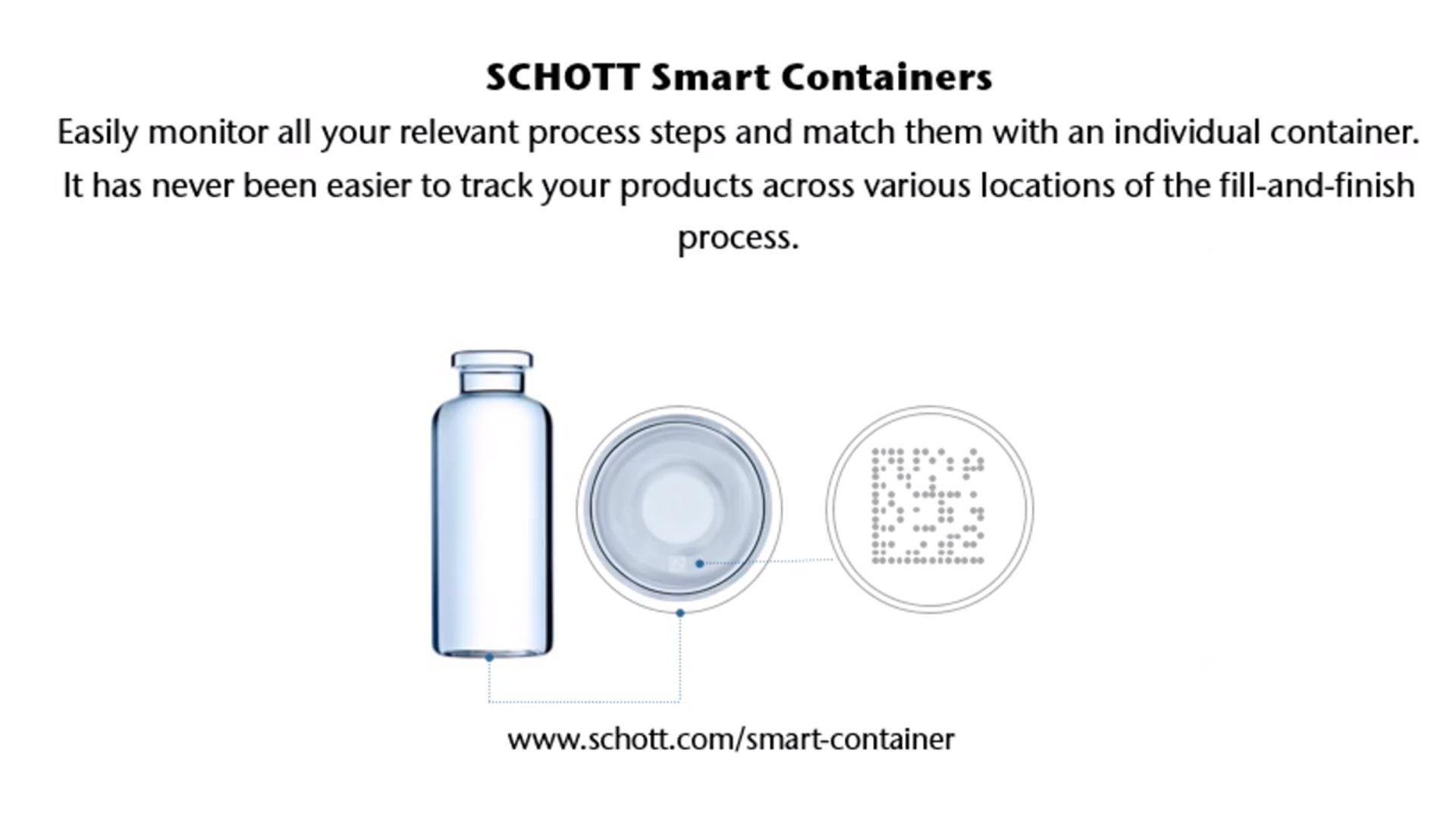Vídeo mostrando como os Smart Containers da SCHOTT reduzem o risco de confusões