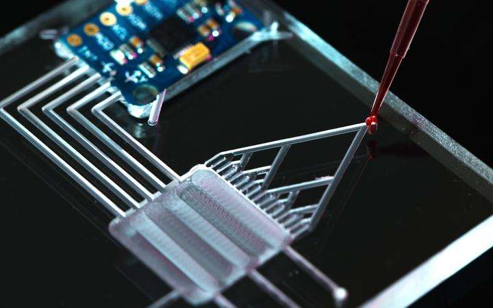 Lab-on-a-chip system using microfluidics