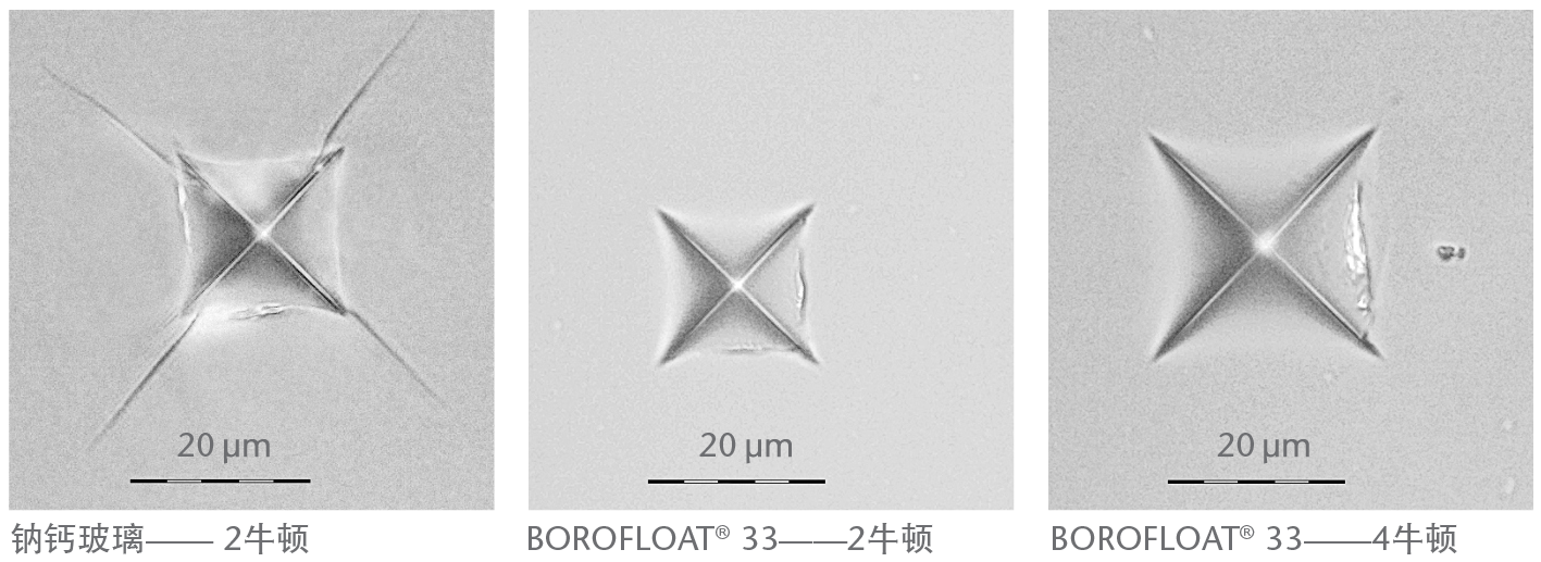 schott-BOROFLOAT-mechanicalproperties-vickers-CN_03_2021.png