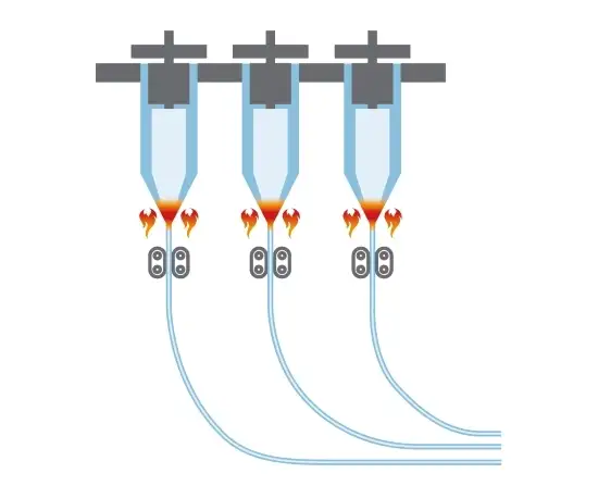 Étirage des fibres