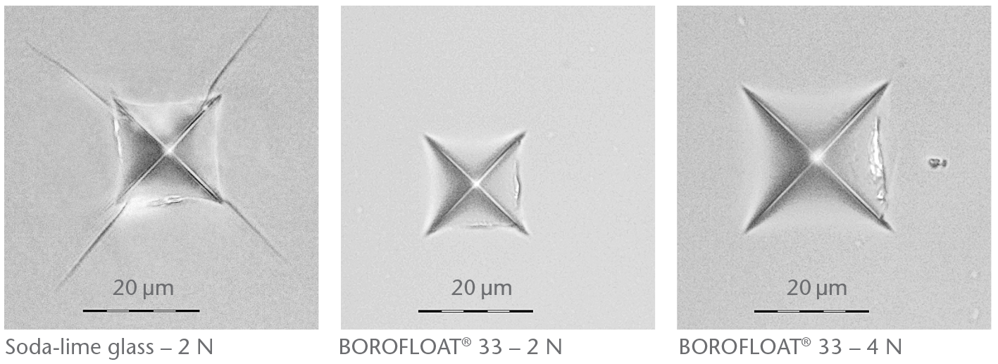 Vickers-Härtetest zur Beobachtung des mechanischen Widerstandes von BOROFLOAT® beim Eindringen eines spitzen Körpers im Vergleich zu herkömmlichem Kalk-Natron-Glas