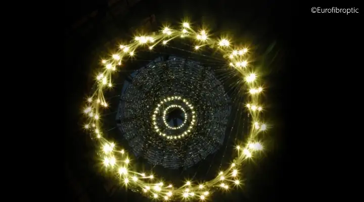  A large circle of decorative fiber optic light guides illuminating a building