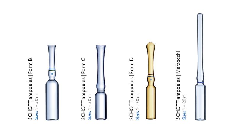 Ampoules_Comparación_WEB_936x524px